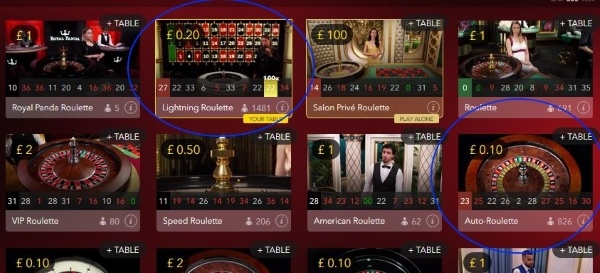 casino nlhe typical lowest stakes